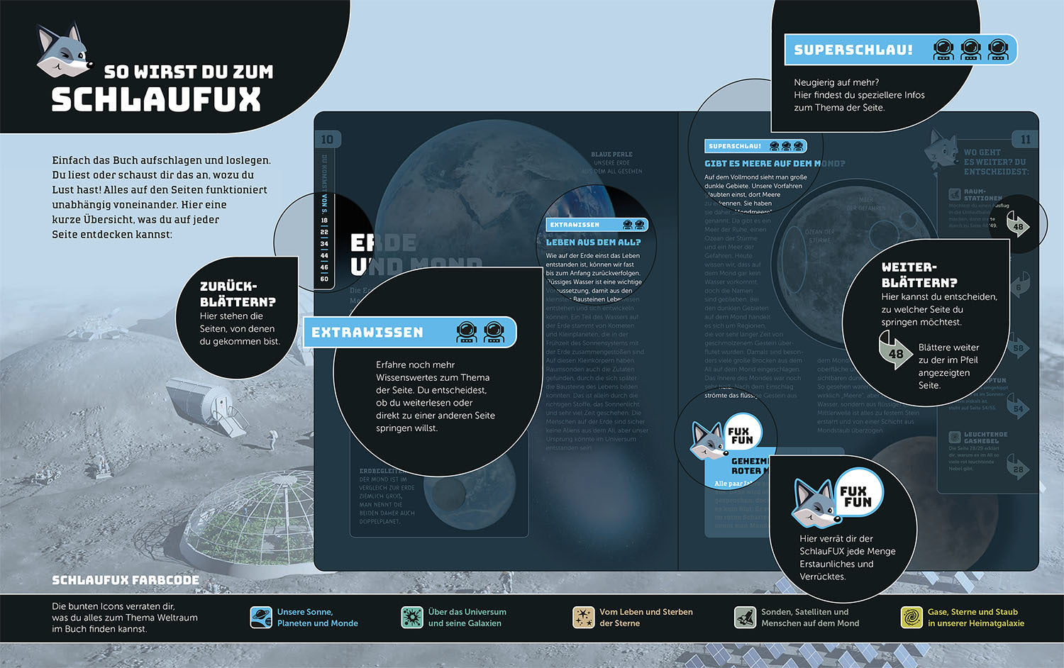 Kosmos SchlauFux Weltraum - Bild 3