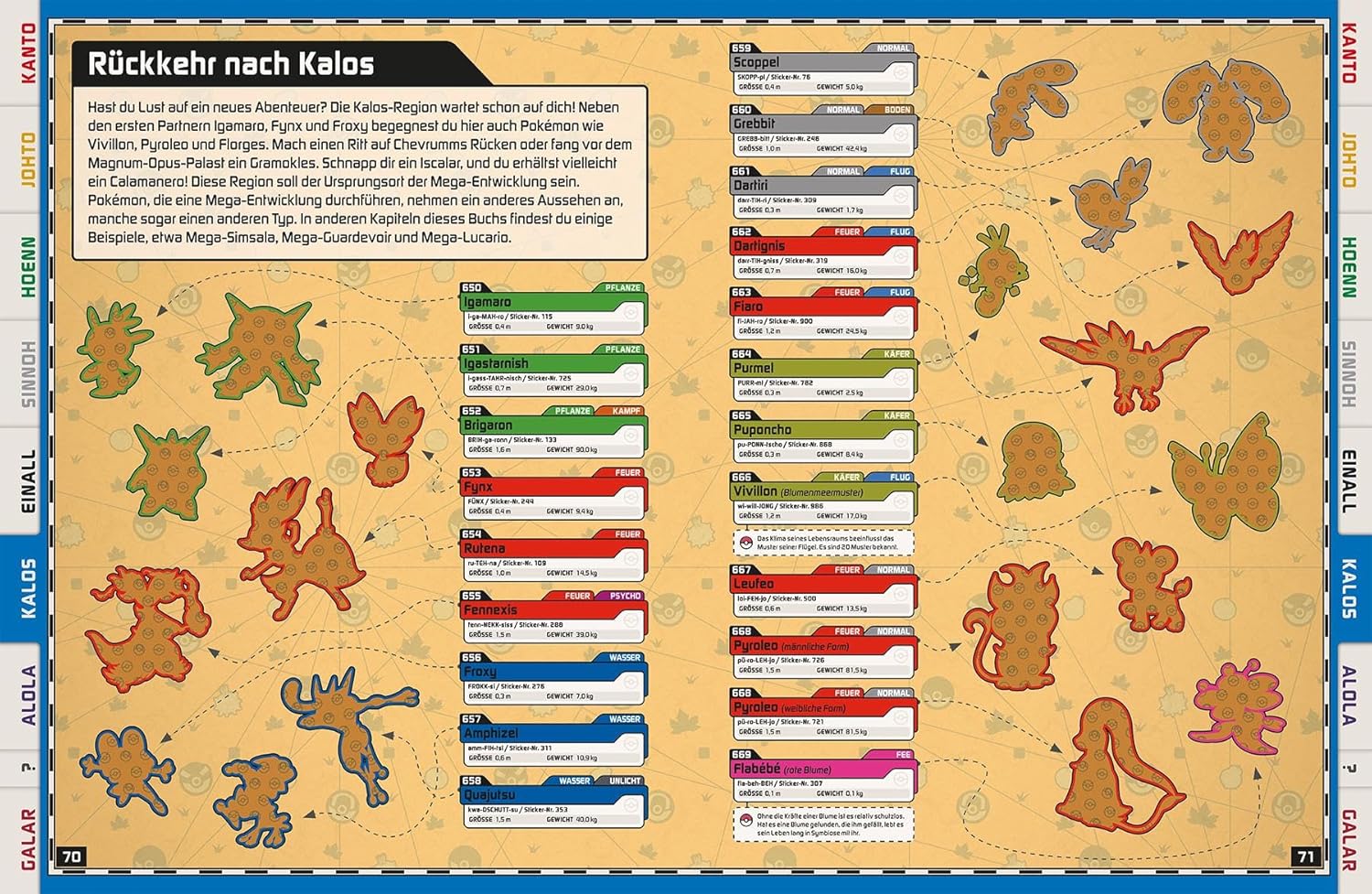 Pokémon Das grosse Stickerbuch - Bild 3