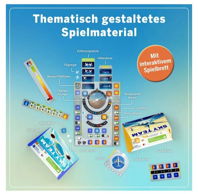 Kosmos: Sky Team Spiel des Jahres 2024 - Bild 3