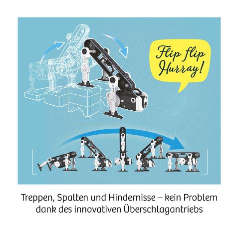 Kosmos Flip - Monster - Bild 4