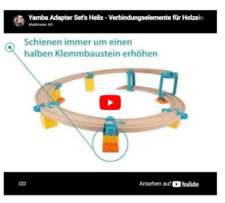 Yamba Adapter-Set Helix 2 - Bild 2