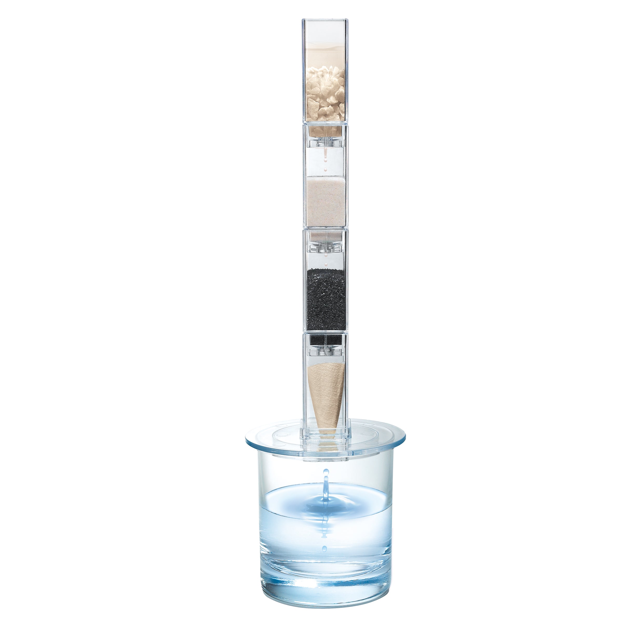 Green Science Sauberes Wasser - Bild 7