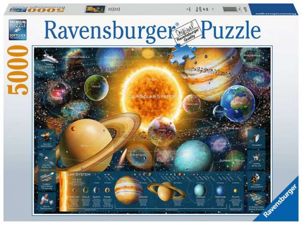 Puzzle 5000 Teile Planetsystem 16.720